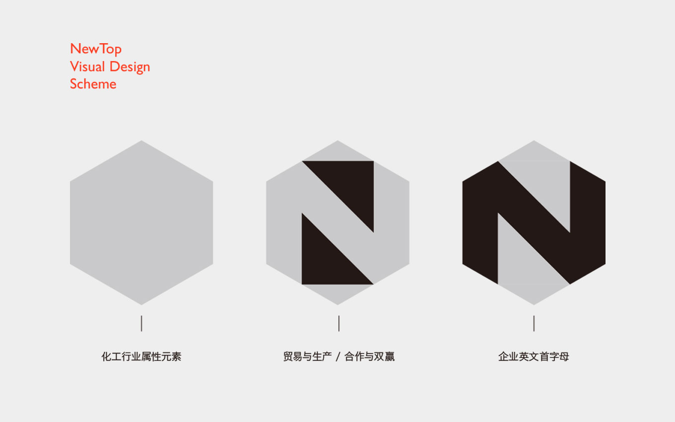 化工標(biāo)志logo設(shè)計釋義