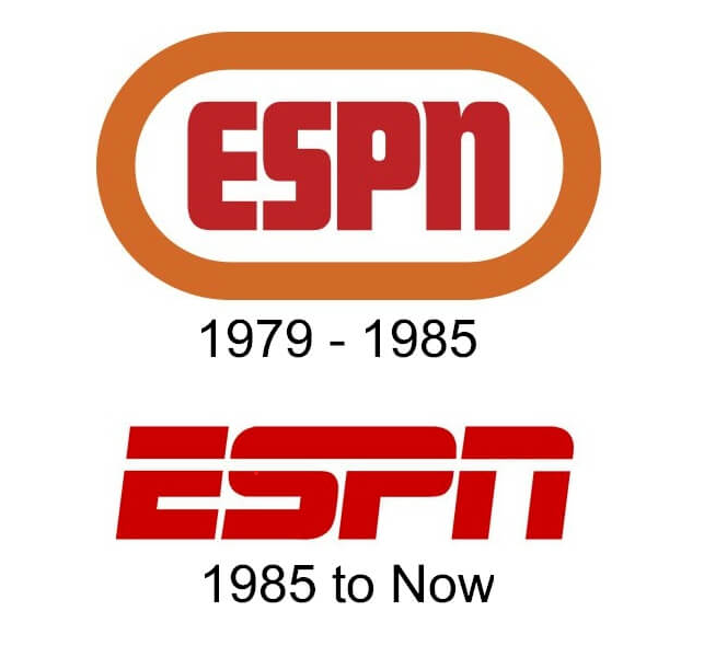 ESPN體育頻道的logo設(shè)計標(biāo)志和它歷史背后的公司.png