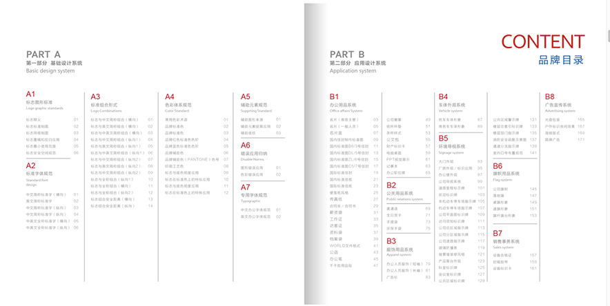 VI設(shè)計(jì)手冊(cè)-品牌目錄.jpg
