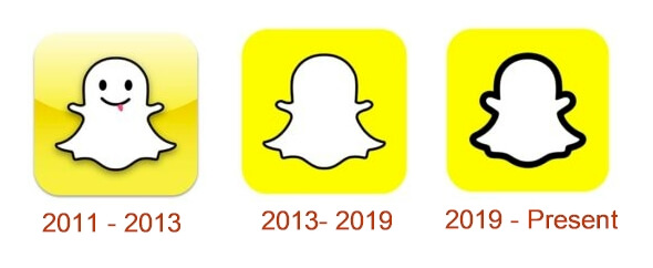 Snapchat快照logo設(shè)計和業(yè)務(wù)歷史.png