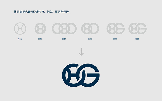 宿遷vi設(shè)計案例.jpeg