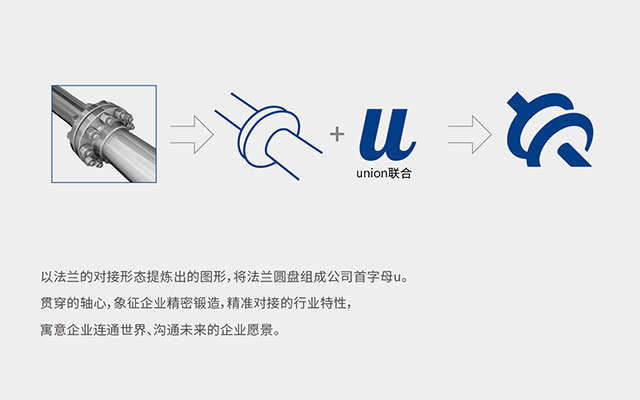 以行業(yè)特征為元素的法蘭logo設計釋義.jpg