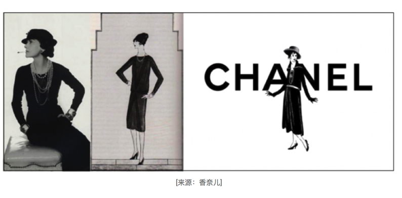 無(wú)人能超越的權(quán)威，Chanel Black.png