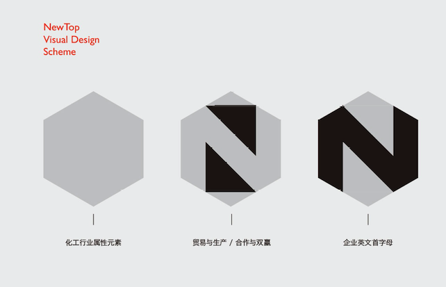 化工產品Logo設計的風格.png