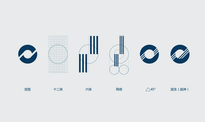 商標設(shè)計公司有哪些.png