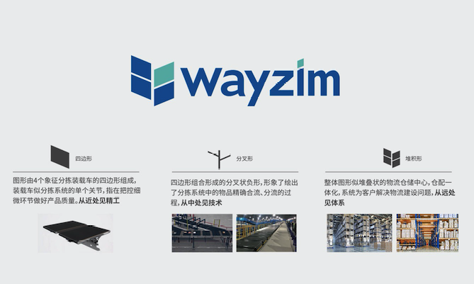 VI設計logo設計釋義.png